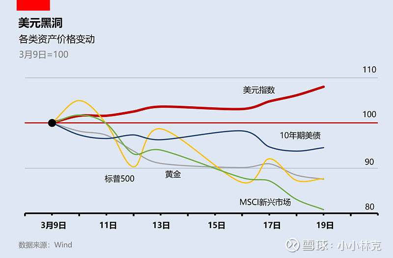 中国历年持有美债数量_中国持有那么多美债_历年中国涉外婚姻数量