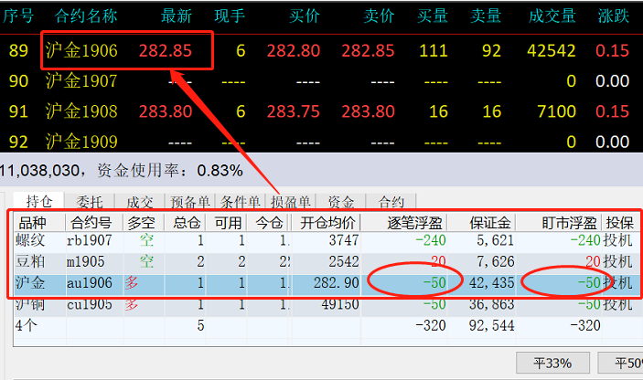 期货要分析主力动向_红盟主力动向_600350主力动向