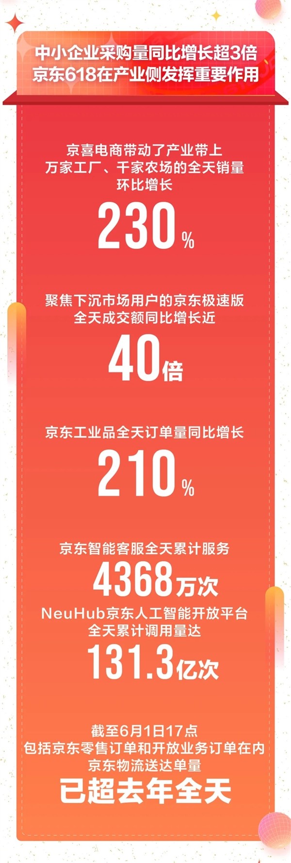 唯品会消费多少是皇冠_唯品会目标客户的分析_唯品会目标消费者分析