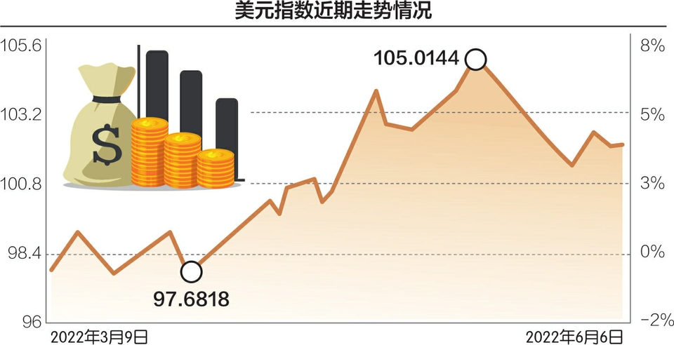 外汇市场各时段交易情况_a股收市竞价交易分为几个时段_沪港通持续交易时段