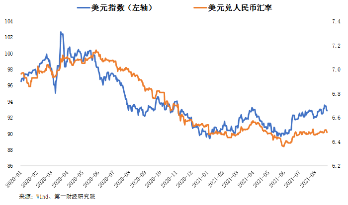 外汇市场各时段交易情况_沪港通持续交易时段_a股收市竞价交易分为几个时段