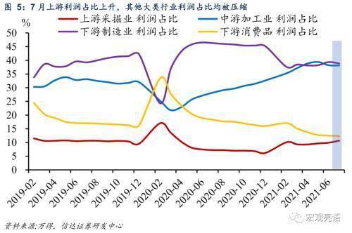 证券投资报告分析 小结_会计实训报告小结_证券 分析 报告