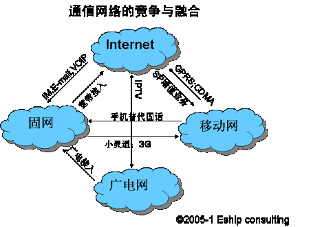 虚拟运营商否极泰来多入口格局被责令停止发布违法广告通知书