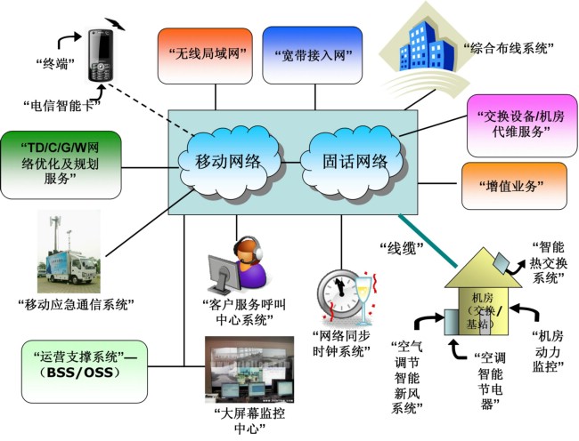 北大中学校长实名推荐制_北大2014年中学校长实名推荐制名单浙江39人_最新联通实名制客户端