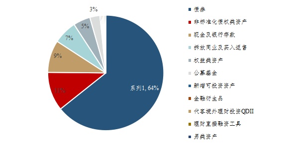 销售量不变 保本点越高 则能实现的利润_下列各项会使保本点发生变化的是_商业银行保本点