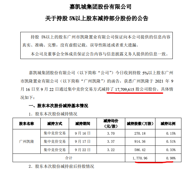 “股市电子狗”升级啦！晚间重要利好公告一览（附股）