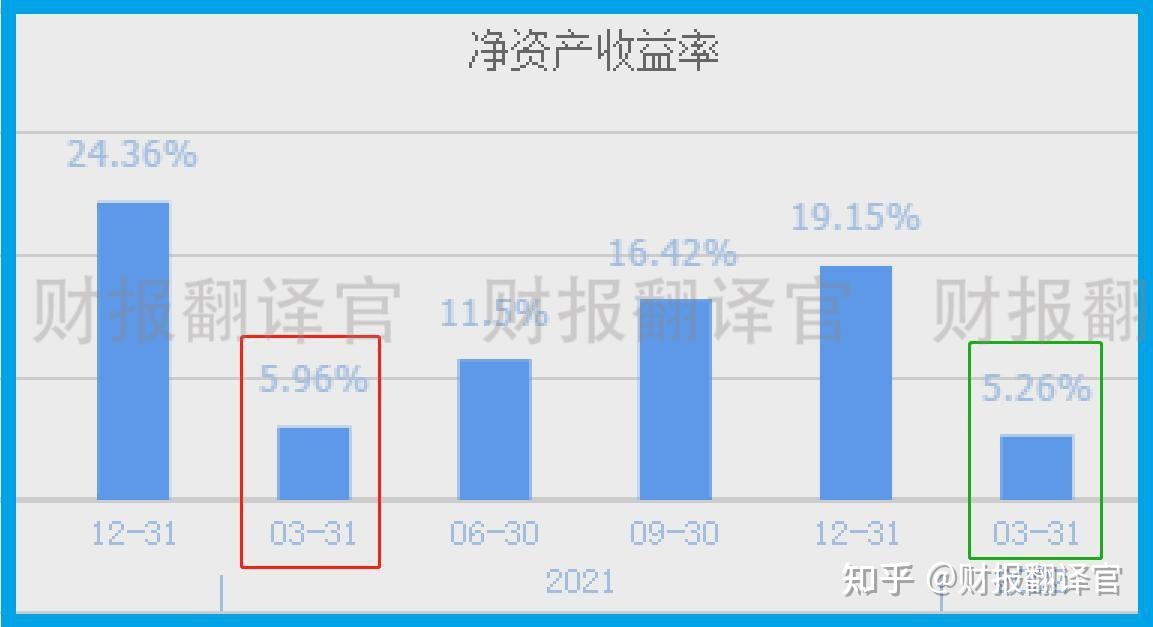 股票开户能直接开通创业板吗_能直接去上市公司购买股票吗_股票账户网上开户直接能用吗