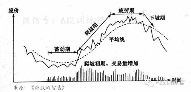 经济受波动会影响理财通吗_经济职权是经济法律官圩主体_什么是短期经济波动