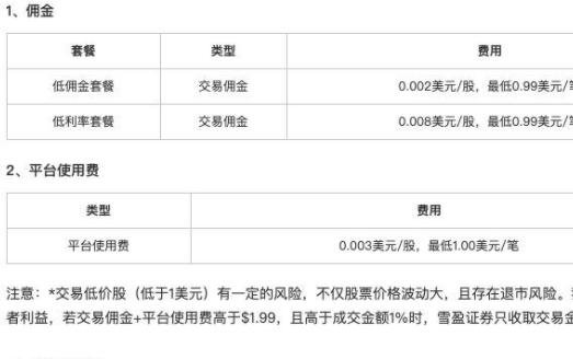 如何购买上市前的股票_能直接去上市公司购买股票吗_去医院能直接看病吗