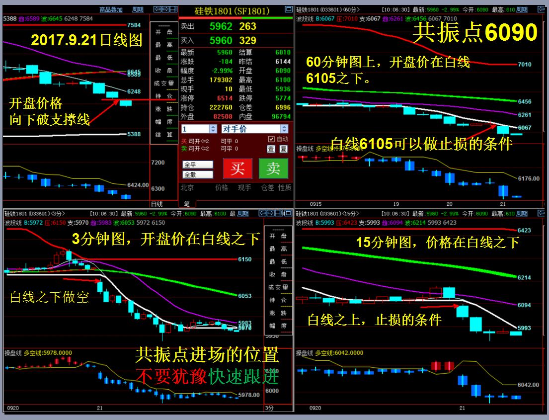 电子承兑允许交易时间_个人允许外汇保证金交易_国家允许现货交易吗