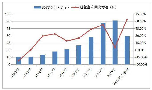 筑平台后下跌_先缩量下跌后放量下跌_无量空板下跌后突然放量下跌