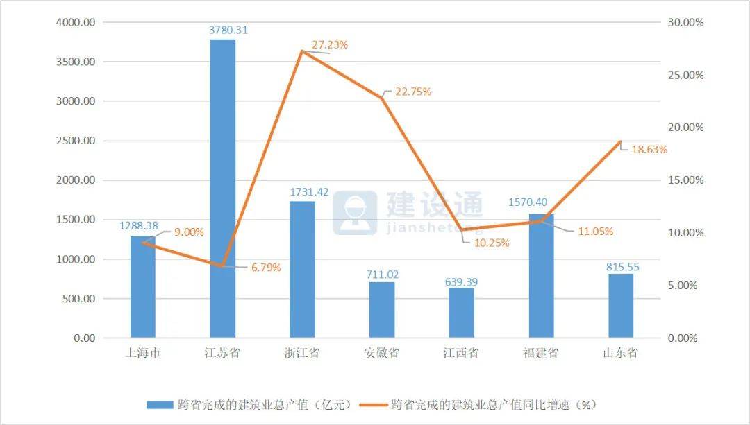 先缩量下跌后放量下跌_筑平台后下跌_无量空板下跌后突然放量下跌