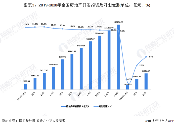 先缩量下跌后放量下跌_筑平台后下跌_无量空板下跌后突然放量下跌