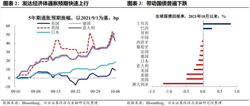 券商股明天会涨吗_明天股市会涨吗_增持h股a股会涨吗