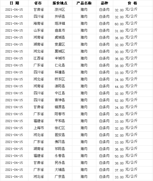 公司理财的重要性_性对婚姻来说有多重要_理财重要性的名言警句