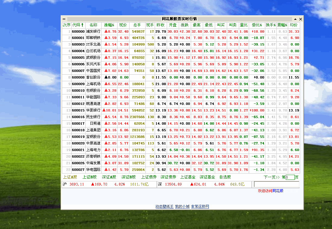 小商品城股票明天行情_东阿胶股票明天行情_冠农股份股票明天行情