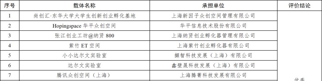 【企业扶持政策图解】2017年7月15日（2017版）