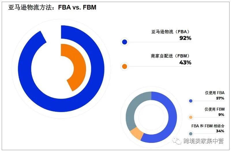 2019最新的一种引流推广方式_常见推广引流方式_引流推广微商引流