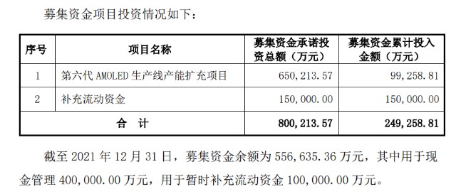 杭州福莱蒽特股份有限公司关于使用部分闲置募集资金进行现金管理的进展公告