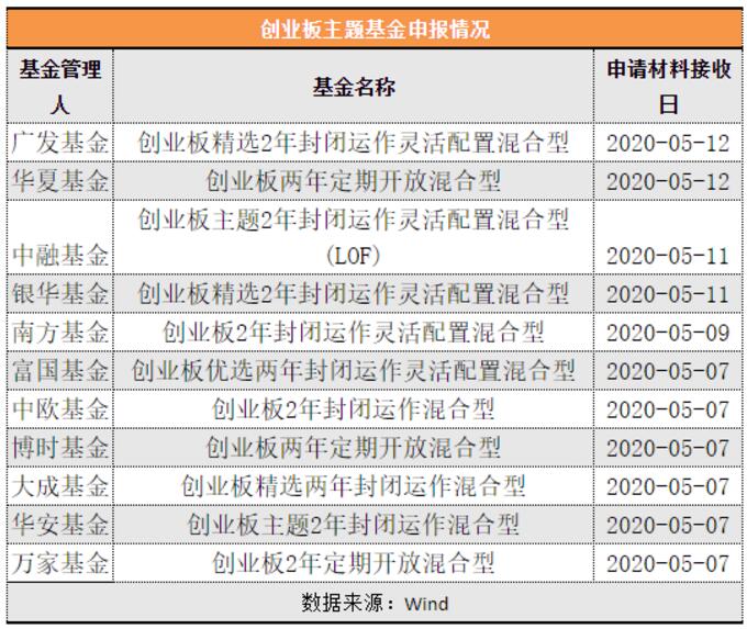 被ST之后，对正在持有这两只股票的投资者有什么影响？