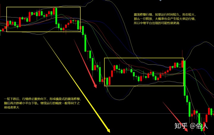 股票本金跌完了会怎样_股票跌了不卖会跌完吗_股票跌黄金会涨吗