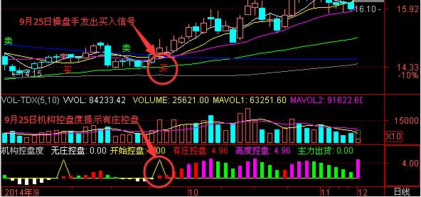 股票跌了不卖会跌完吗_股票st会连续跌吗_最近疫情股票会涨还是跌