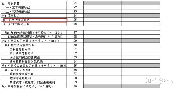 推介定期定额投资业务 模拟历史业绩_厄瓜多尔驻华投资推介_邮政业务营销员推介业务试题