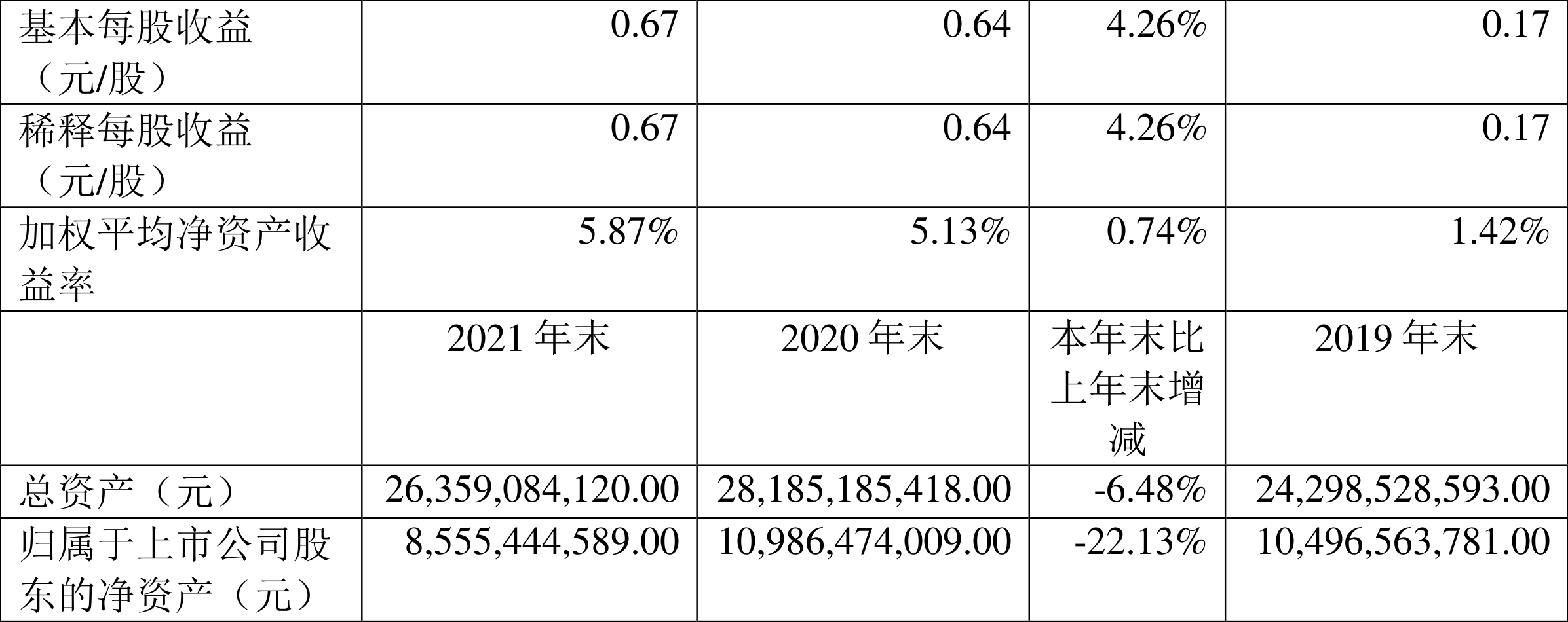 推介定期定额投资业务 模拟历史业绩_厄瓜多尔驻华投资推介_邮政业务营销员推介业务试题