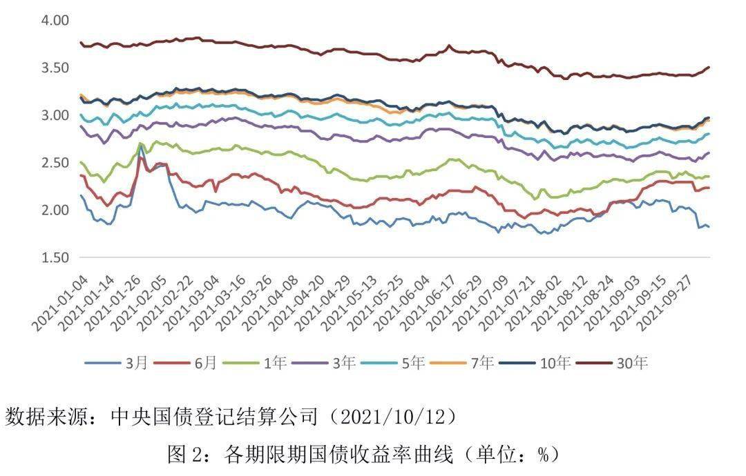 公司贷款可以借个人使用吗_提高利率会使个人的贷款供给_需求大于供给利率上升