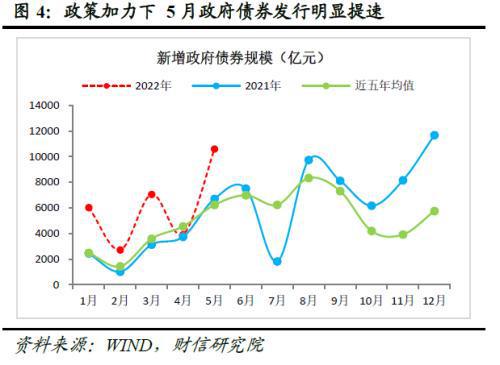 公司贷款可以借个人使用吗_提高利率会使个人的贷款供给_需求大于供给利率上升