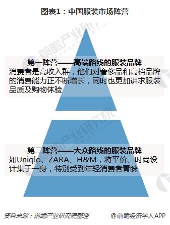 餐饮营销手段13种手段_餐饮推广手段有哪四种_电子商务推广手段