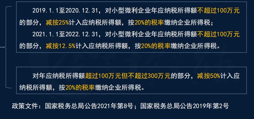 子公司母公司筹划案例_节税筹划实操案例精解_新个人所得税筹划案例