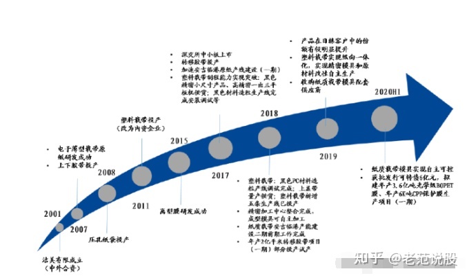 上海证券交易所终止对深圳市科技股份有限公司有限公司首次公开发行股票并上市审核