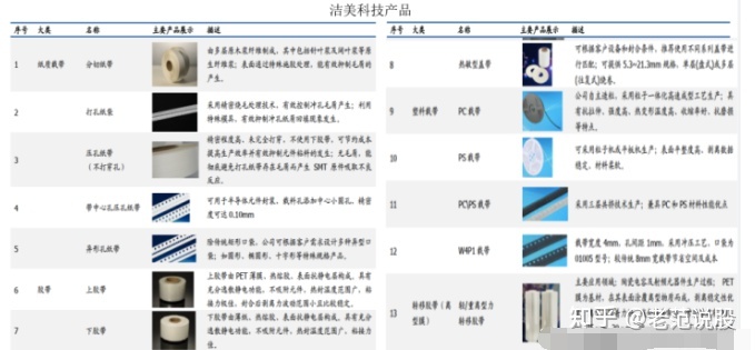 企业申请终止ipo_鑫众科技终止后还会申请ipo吗_ipo终止审查和终止审查的区别