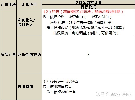 中信建投控股集团股份有限公司2014年年度报告摘要