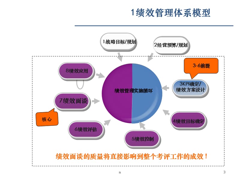 统筹城乡发展与金融支持体系构建研究_企业价值体系解析与构建_品牌形象论构建独一无二的品牌价值