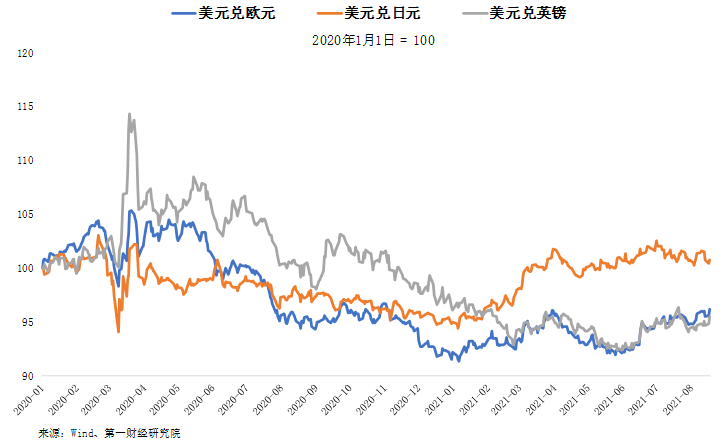 人民对台币汇率走势_欧元兑换人民汇率走势_2016人民币汇率走势图