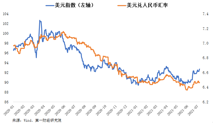 欧元兑换人民汇率走势_人民对台币汇率走势_2016人民币汇率走势图