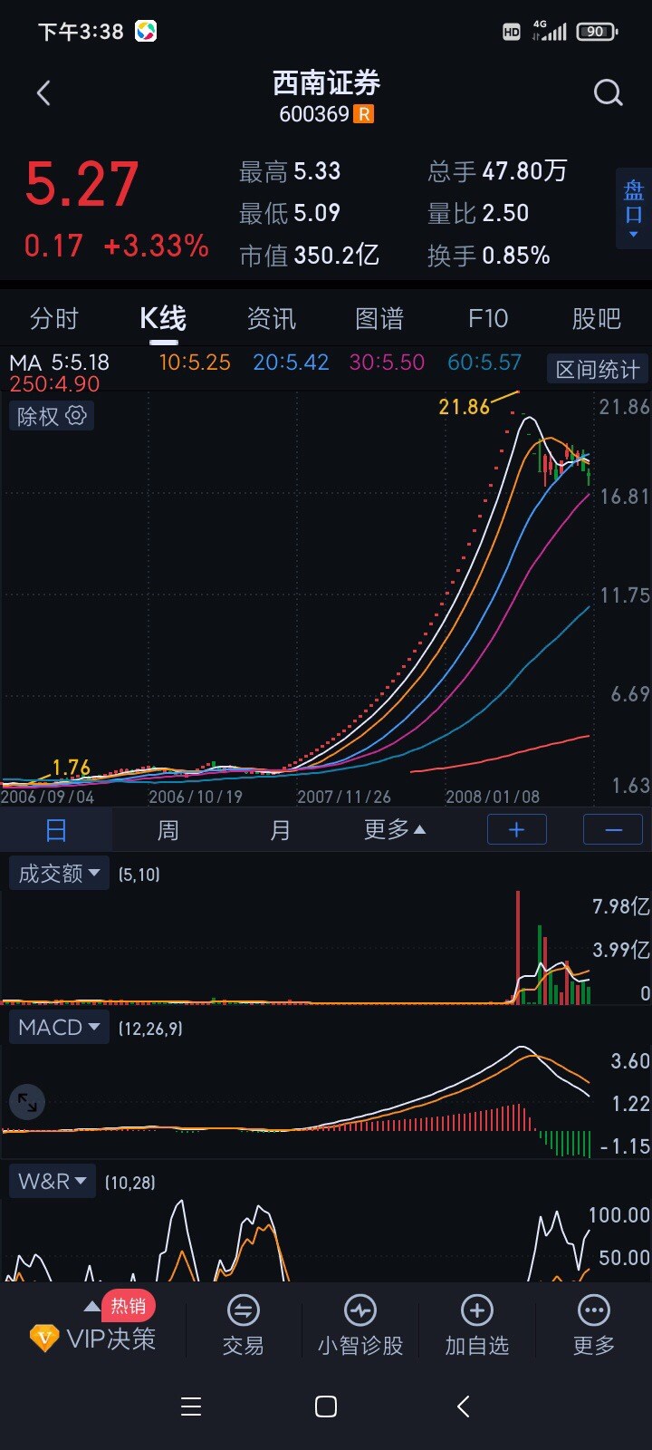 
谁将成为创业板“借壳第一股”？(图)