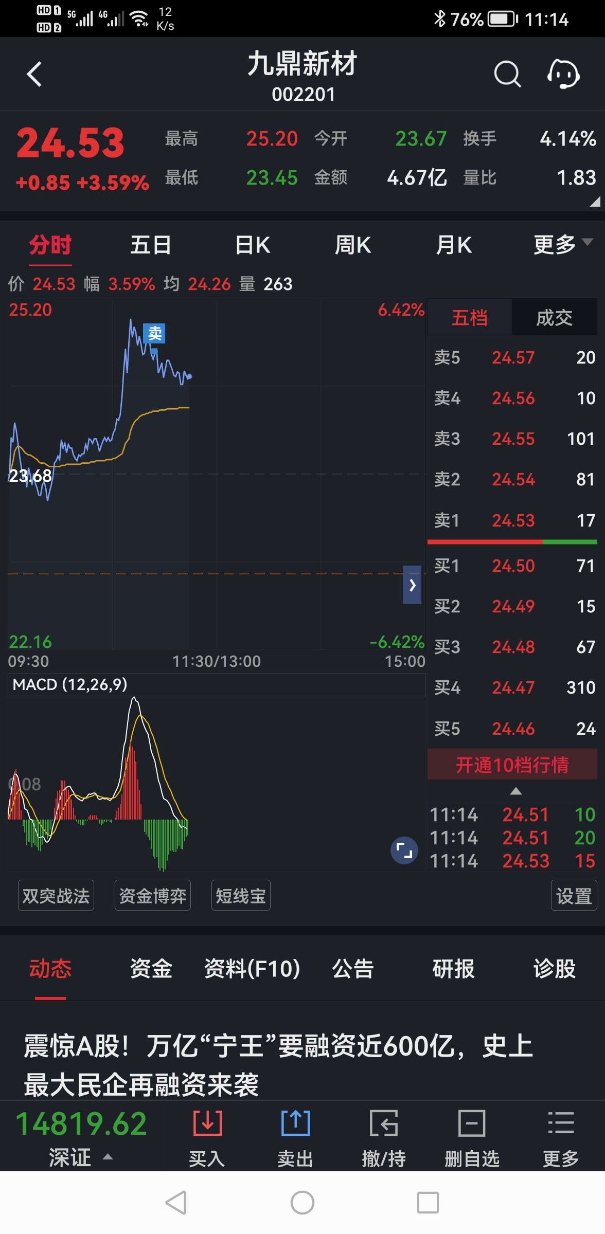 买壳上市 资产 上市_阿里巴巴上市资产组成_创业板上市要求资产