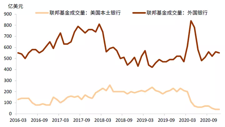 随时可变现的债券_股票可变现资产_投米网变现通变现问答