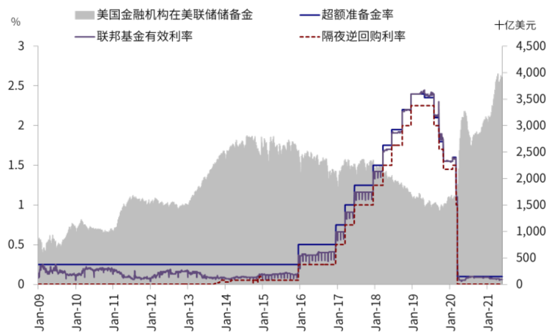 投米网变现通变现问答_股票可变现资产_随时可变现的债券