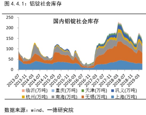 有色金属股票大盘_小金属股票哪个有舍镝_股票大盘行情股票大盘行情走势