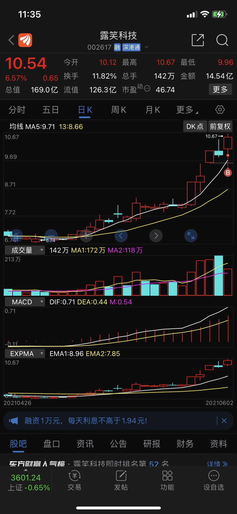 今日最新铜价行情今日最新_黑芝麻股票今日行情_进口芝麻行情