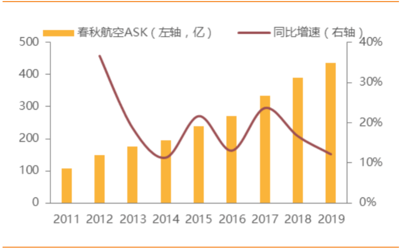 生物技术公司：沪指涨0.81％外资券商影子股领涨