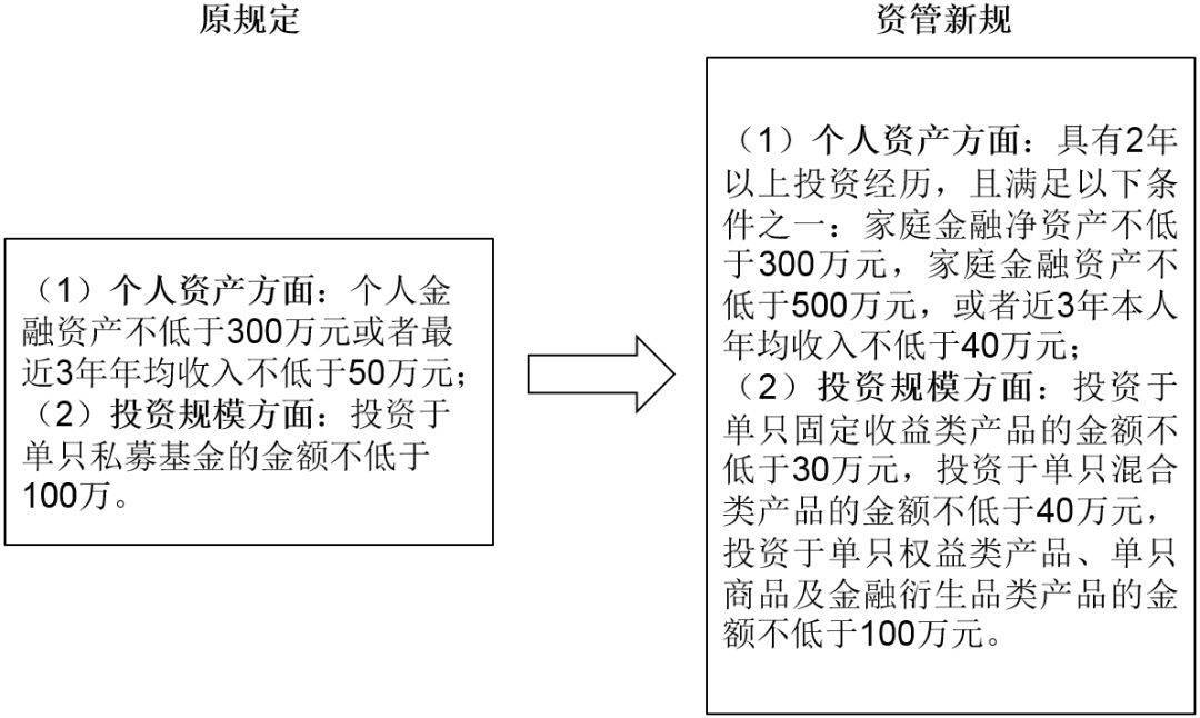 诺安黄金基金今天净值_诺安全球黄金基金净值今天_诺安全球黄金证券投资基金基金合同摘要