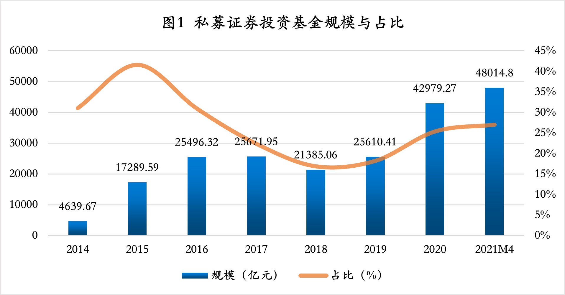 创业板股票需要摇号?沪深三板什么叫沪深三板_金融街股票是沪深300股票_中国沪深两大交易所编制股票