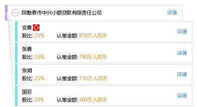 小额 信贷中国扶贫基金会_长沙小额信贷公司排名_线下贷款小额公司排名