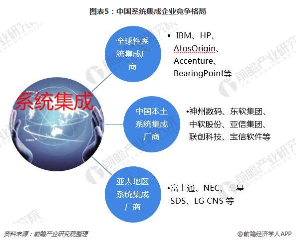 企业的四种竞争类型_战略分析 竞争策略_基本竞争战略的类型