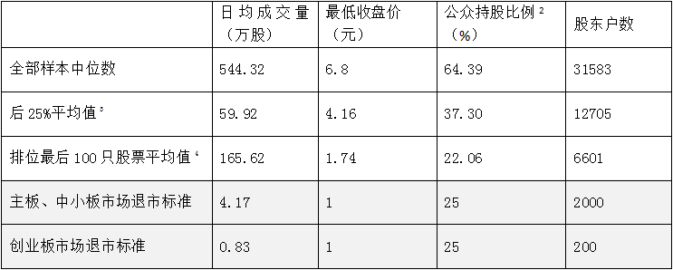 国债逆回购有没有风险_债券逆回购有风险吗_债券质押回购风险